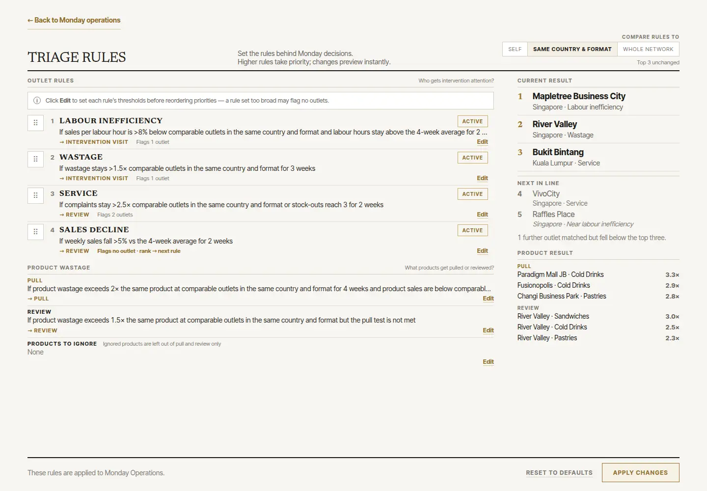 Kopi & Co triage rule panel with editable outlet rules, preview results, and product rules.